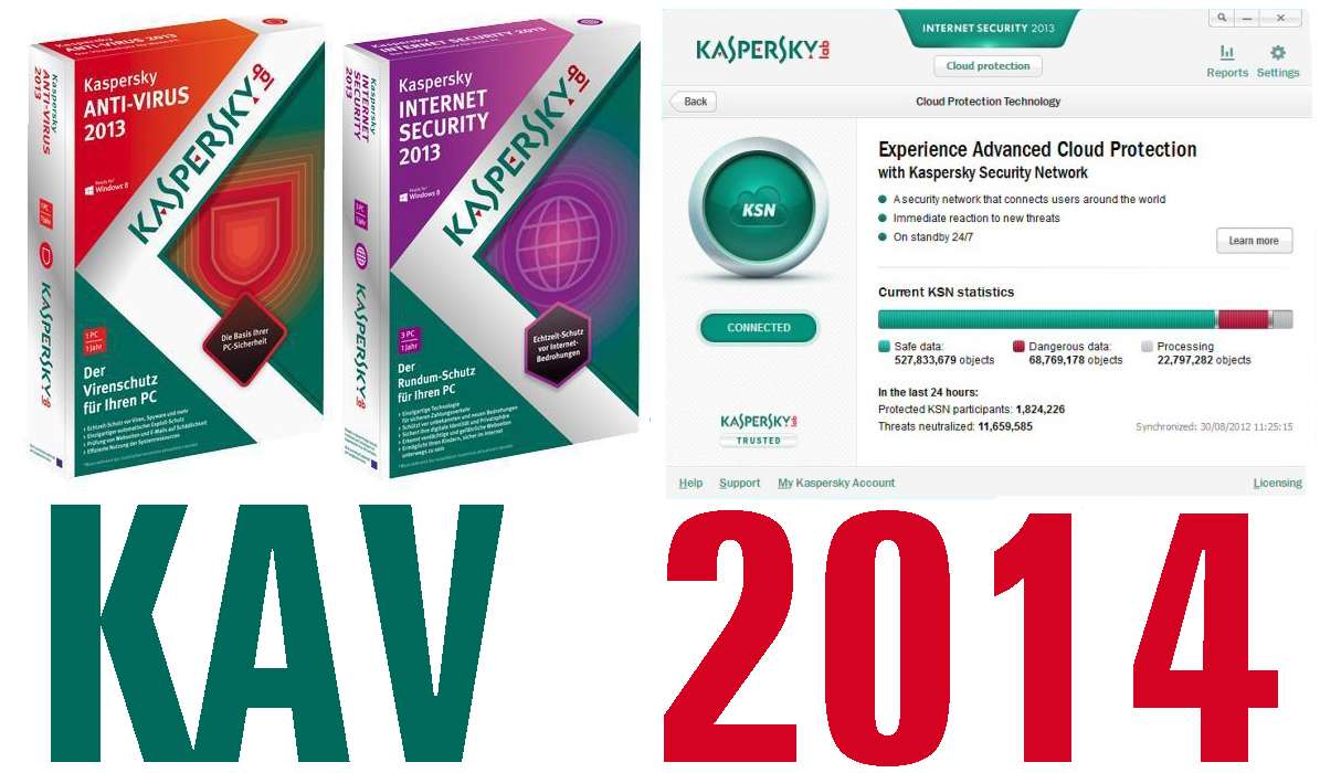 Kaspersky Antivirus 2014 Crack + Serial Key Free Download