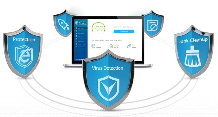 YAC Antivirus Crack For All Windows Full Version Download