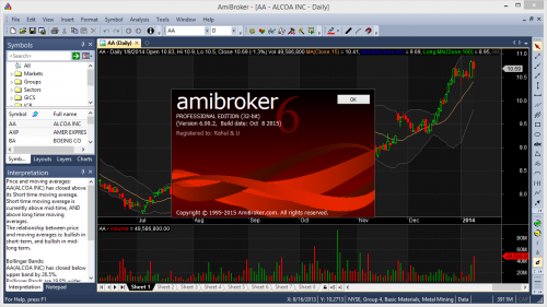 AmiBroker 6.0 Full Patch + Serial Number Free Download