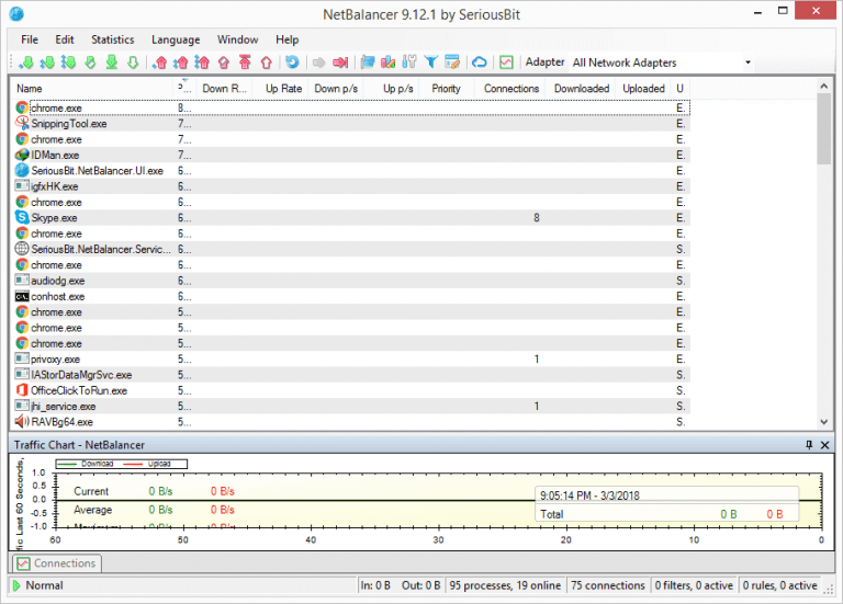 netbalancer full version download netbalancer full version download